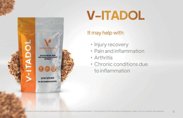 V - ITADOL By Vitalhealth-60 Capsules - Image 6