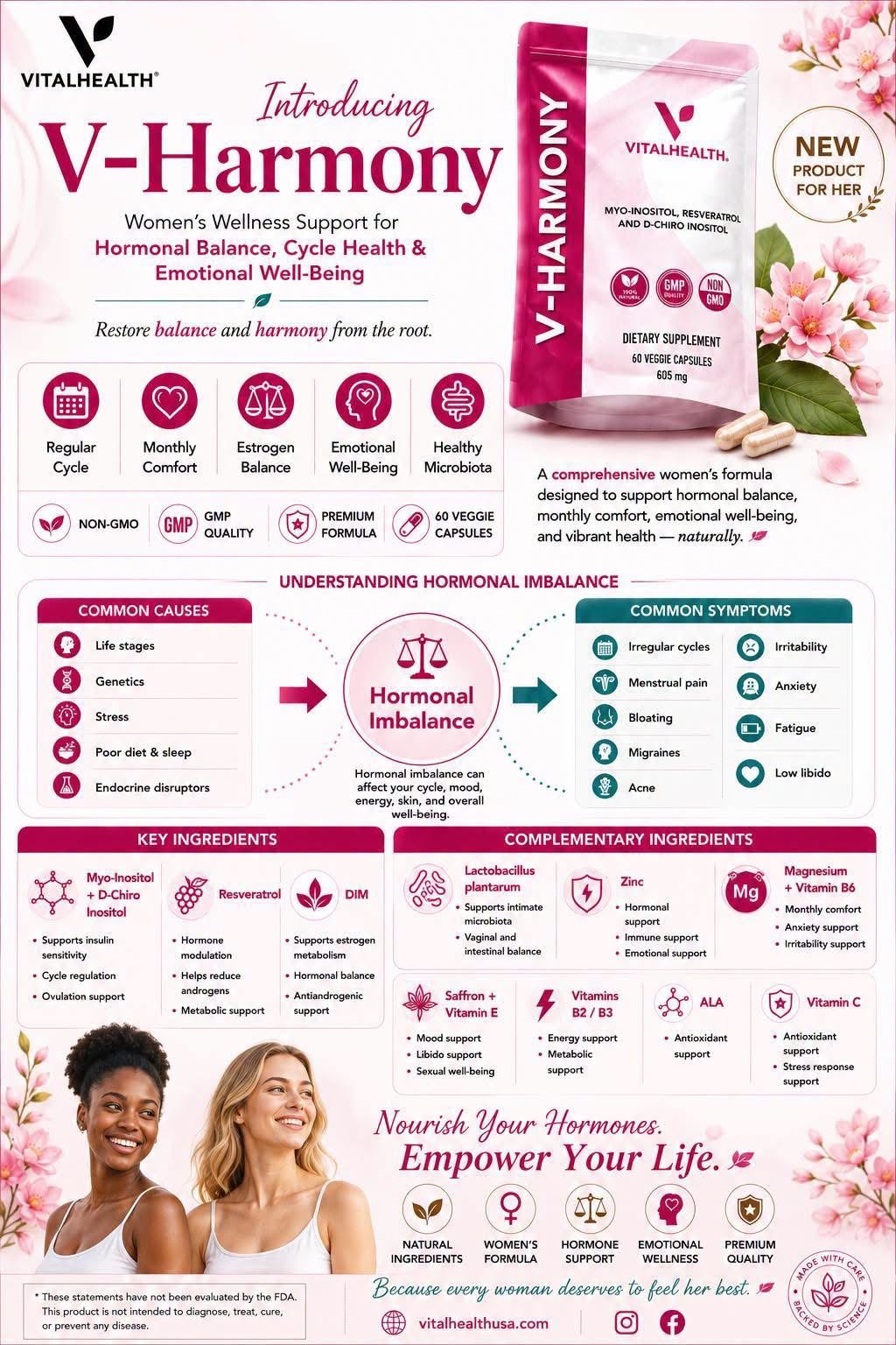 V-Harmony-A women’s wellness supplement designed to support hormonal balance, - Image 2